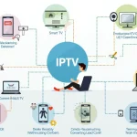 IPTV Smarters